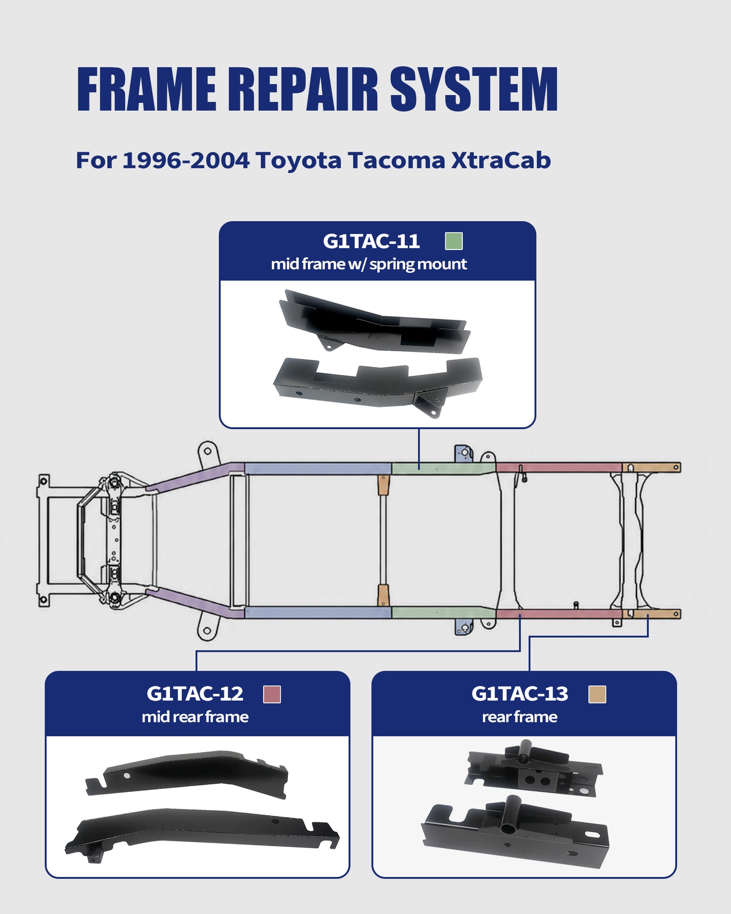 Mid Frame Rust Repair Kit Fit for 1996-2004 Toyota Tacoma XtraCab | 2WD/4WD, Weld-On Frame Sections with Spring Mounts, 11GA E-Coated Steel, Mid-Frame Support Restoration