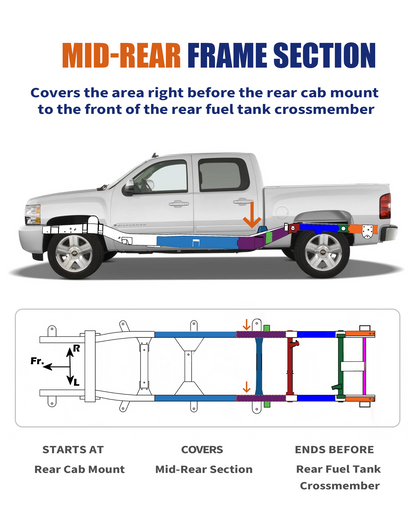 Mid-Rear Frame Rust Repair Kit Fit for 2007-2014 Chevy Silverado 1500 & GMC Sierra 1500 Extended Cab & Crew Cab 2WD/4WD, Weld-On 11GA E-Coated Frame Section, Driver & Passenger Sides