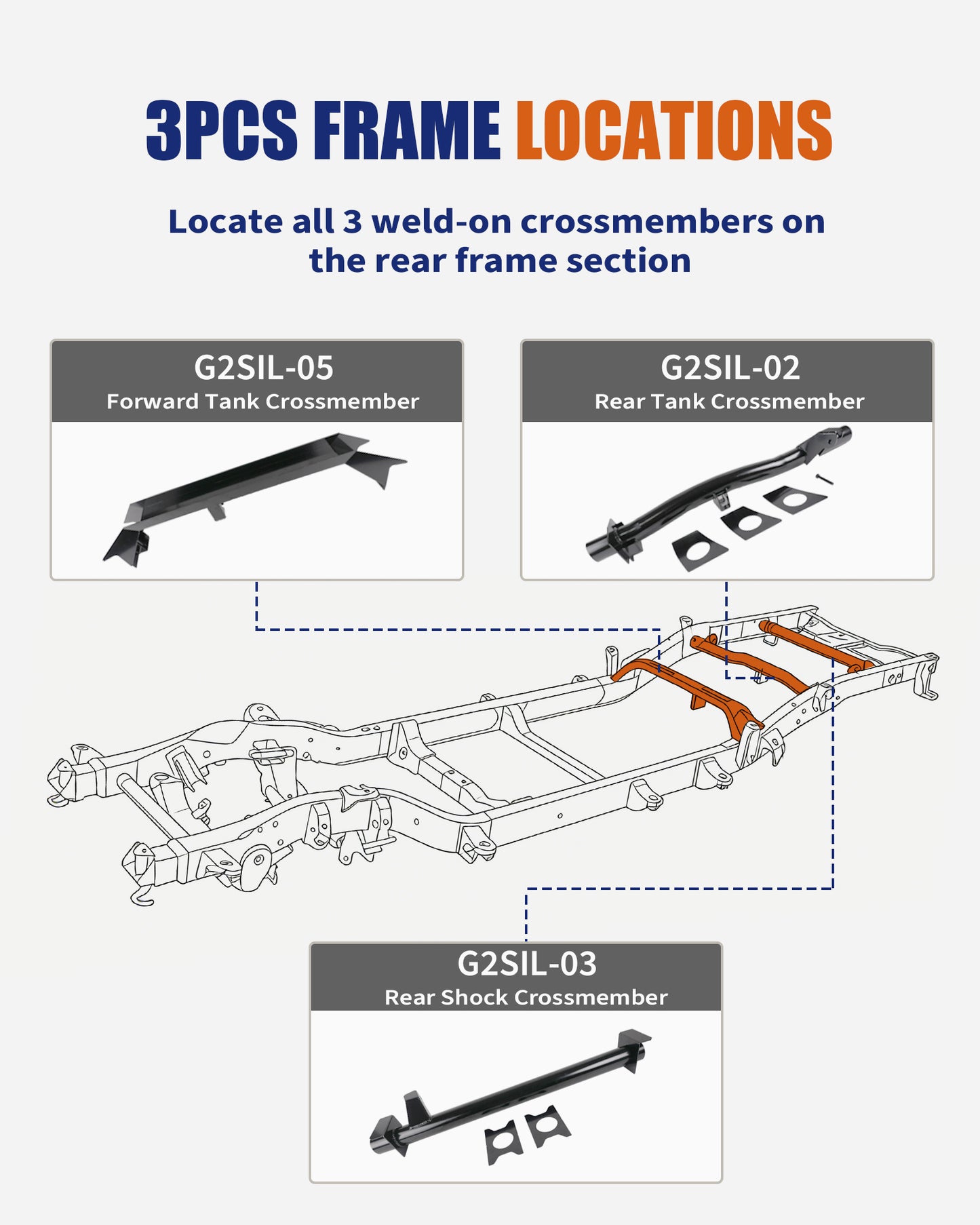 3PCS Front and Rear Fuel Tank Support Crossmembers & Rear Shock Mount Crossmember Kit, Fit for 2007–2014 Chevy Silverado 1500 & GMC Sierra 1500 Ext & Crew Cab