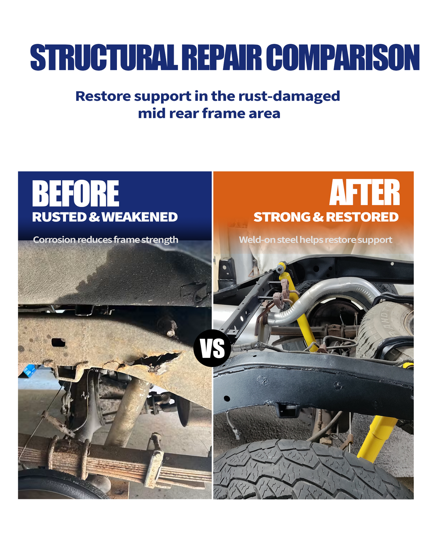 Over-Axle Frame Rust Repair Kit Fit for 1996-2004 Toyota Tacoma | XtraCab, Regular Cab & Double Cab, 2WD/4WD, Weld-On Mid-Rear Frame Sections at Bump Stop, 11GA E-Coated Steel