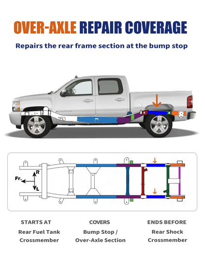 Over-Axle Frame Rust Repair Kit Fit for 2007-2014 Chevy Silverado 1500 & GMC Sierra 1500 Short Bed 2WD/4WD, Rear Frame Section at Bump Stop, Weld-On E-Coated, Driver & Passenger Sides