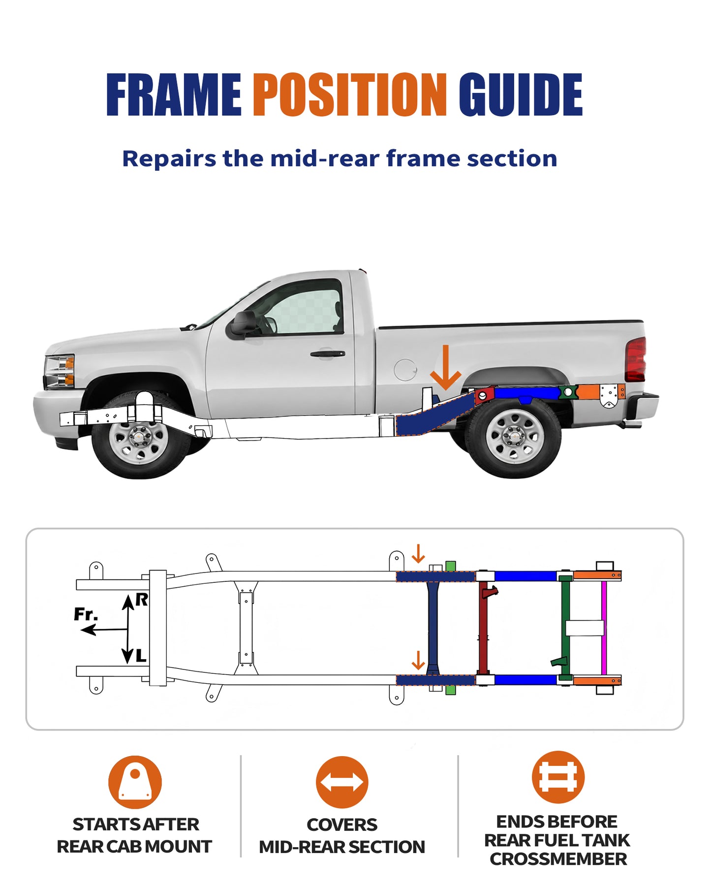 Mid-Rear Frame Repair Kit Fit for 2007-2014 Chevy Silverado 1500 & GMC Sierra 1500, Regular Cab Short Bed, 2WD/4WD, Weld-On E-Coated Frame Section, Driver & Passenger Sides