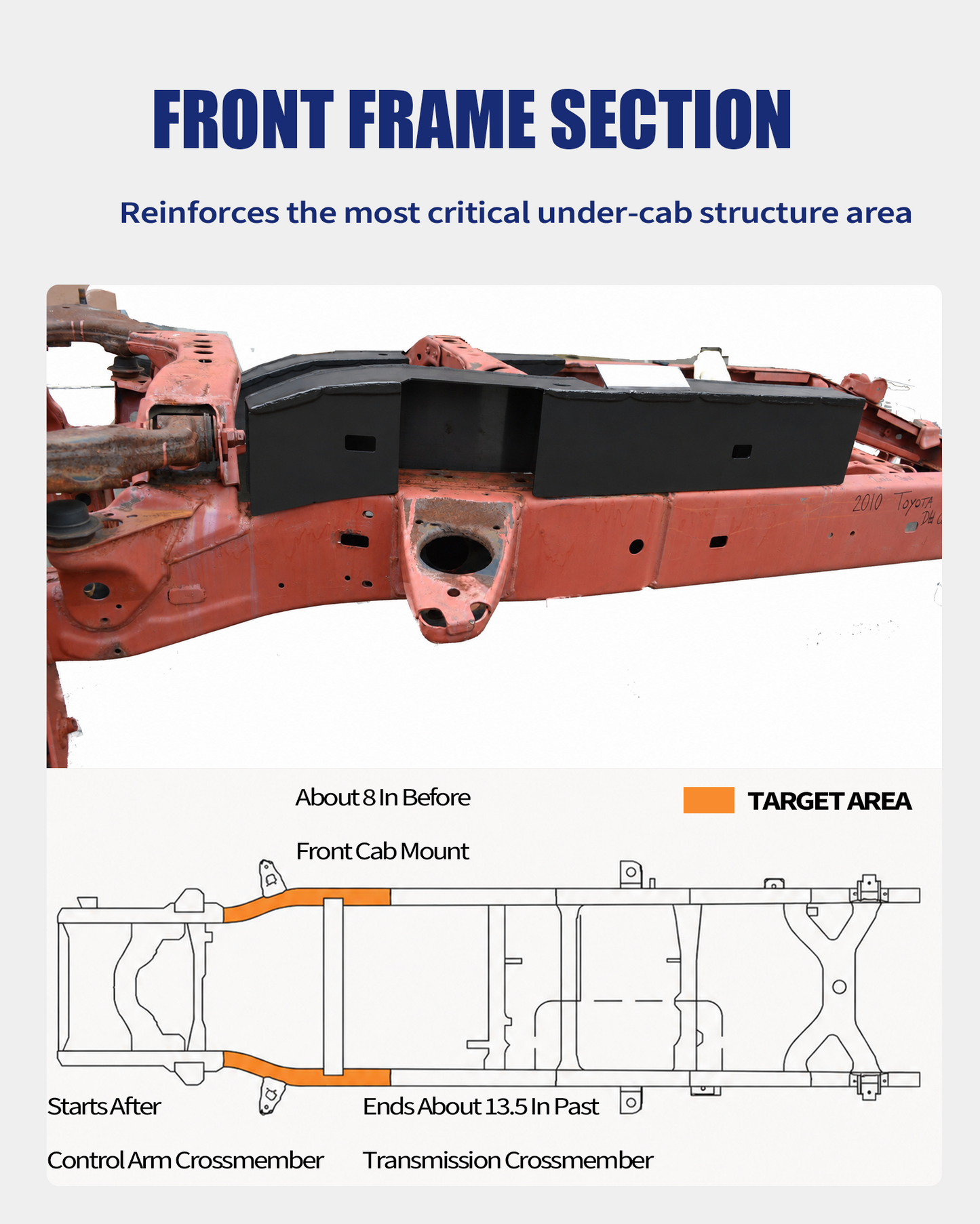 Front Frame Rust Repair Kit Fit for 2005-2015 Toyota Tacoma | 2nd Gen Access Cab & Double Cab, Weld-On Frame Sections, 11GA E-Coated Steel, Helps Restore Front Frame Support