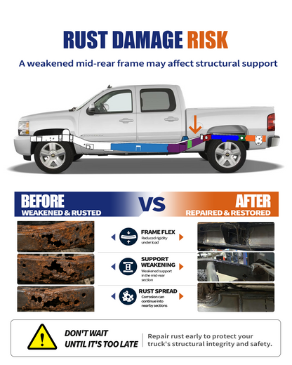Mid-Rear Frame Rust Repair Kit Fit for 2007-2014 Chevy Silverado 1500 & GMC Sierra 1500 Extended Cab & Crew Cab 2WD/4WD, Weld-On 11GA E-Coated Frame Section, Driver & Passenger Sides