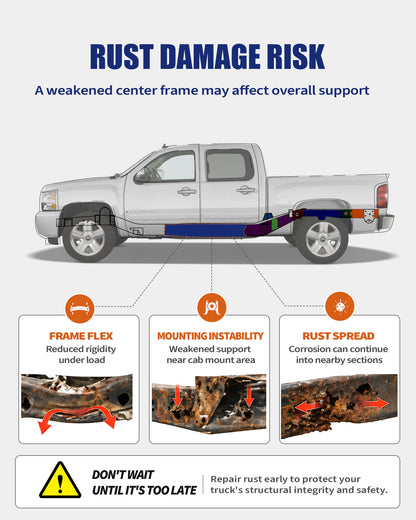 Tukvora Full Center Frame Rust Repair Kit Fit For 2007-2014 Chevy Silverado 1500 & GMC Sierra 1500, Extended Cab & Crew Cab, Weld-On E-Coated Frame Repair Section, Driver & Passenger Sides