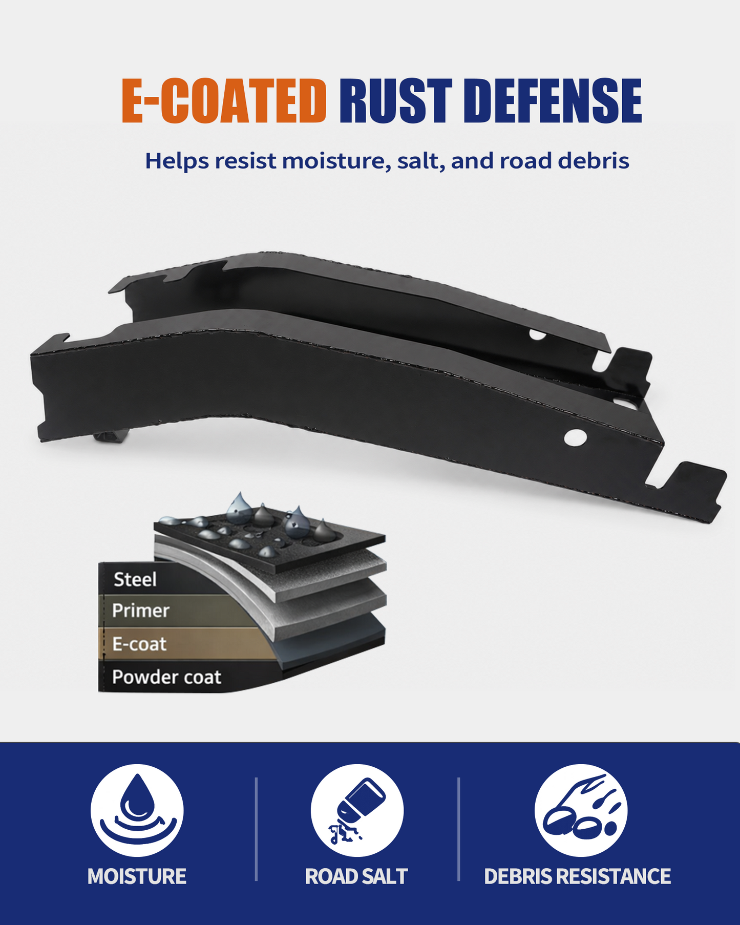 Over-Axle Frame Rust Repair Kit Fit for 1996-2004 Toyota Tacoma | XtraCab, Regular Cab & Double Cab, 2WD/4WD, Weld-On Mid-Rear Frame Sections at Bump Stop, 11GA E-Coated Steel