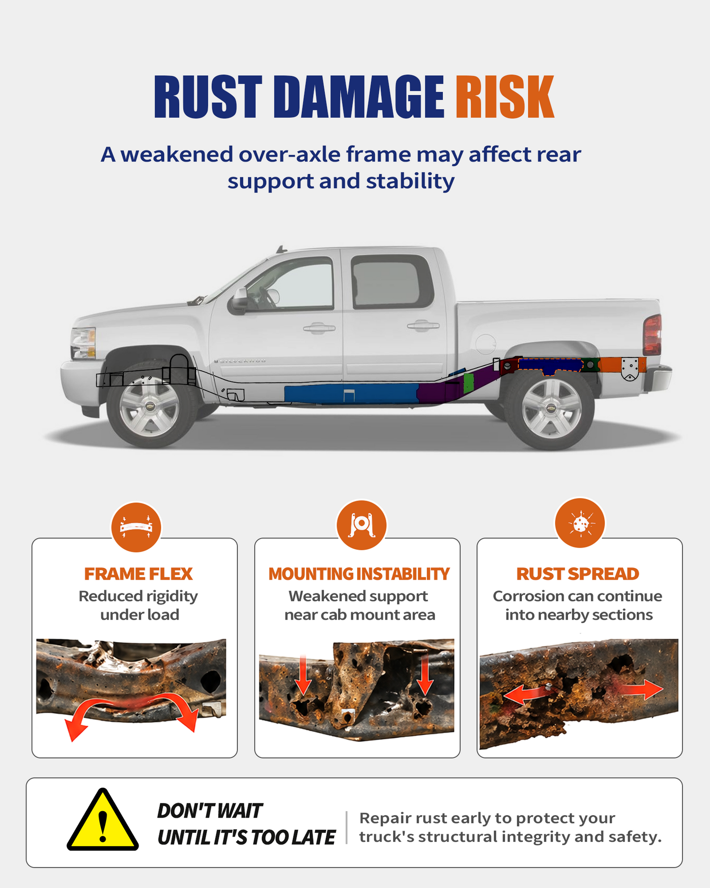 Over-Axle Frame Rust Repair Kit Fit for 2007-2014 Chevy Silverado 1500 & GMC Sierra 1500 Short Bed 2WD/4WD, Rear Frame Section at Bump Stop, Weld-On E-Coated, Driver & Passenger Sides