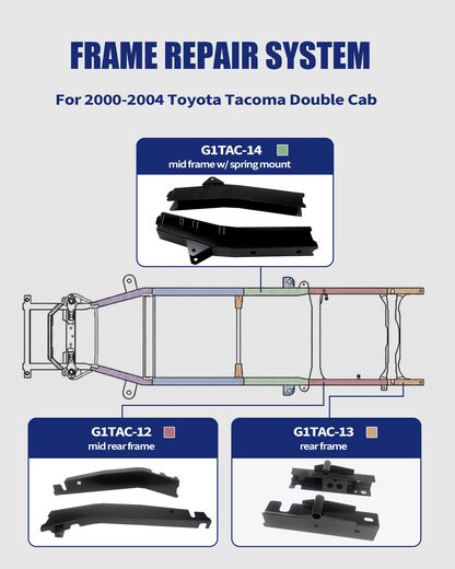 Mid Frame Repair Kit Fit for 2000-2004 Toyota Tacoma Double Cab | 2WD/4WD, Weld-On Frame Sections with Spring Mounts, 11GA E-Coated Steel, Mid-Frame Support Restoration