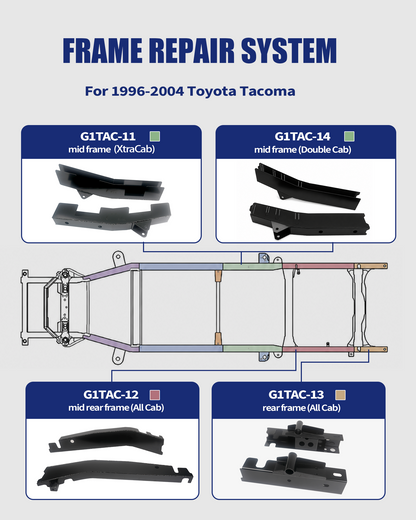 Over-Axle Frame Rust Repair Kit Fit for 1996-2004 Toyota Tacoma | XtraCab, Regular Cab & Double Cab, 2WD/4WD, Weld-On Mid-Rear Frame Sections at Bump Stop, 11GA E-Coated Steel