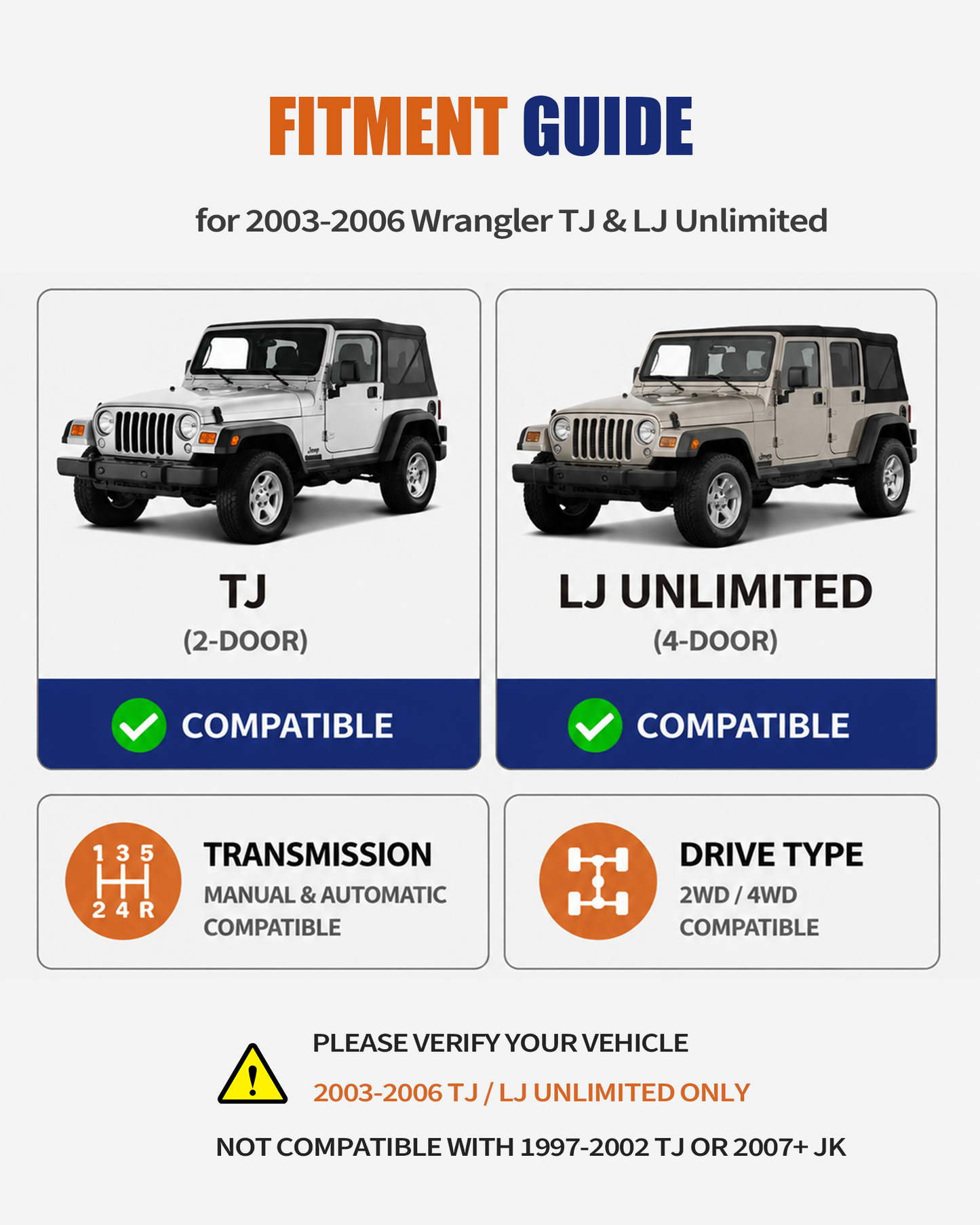 Center Frame Repair Fit for 2003-2006 Wrangler TJ & LJ Unlimited | Weld-On Frame Sections at Skid Plate Mount, 11GA E-Coated Steel for Corrosion Resistance, Center Frame Support Repair