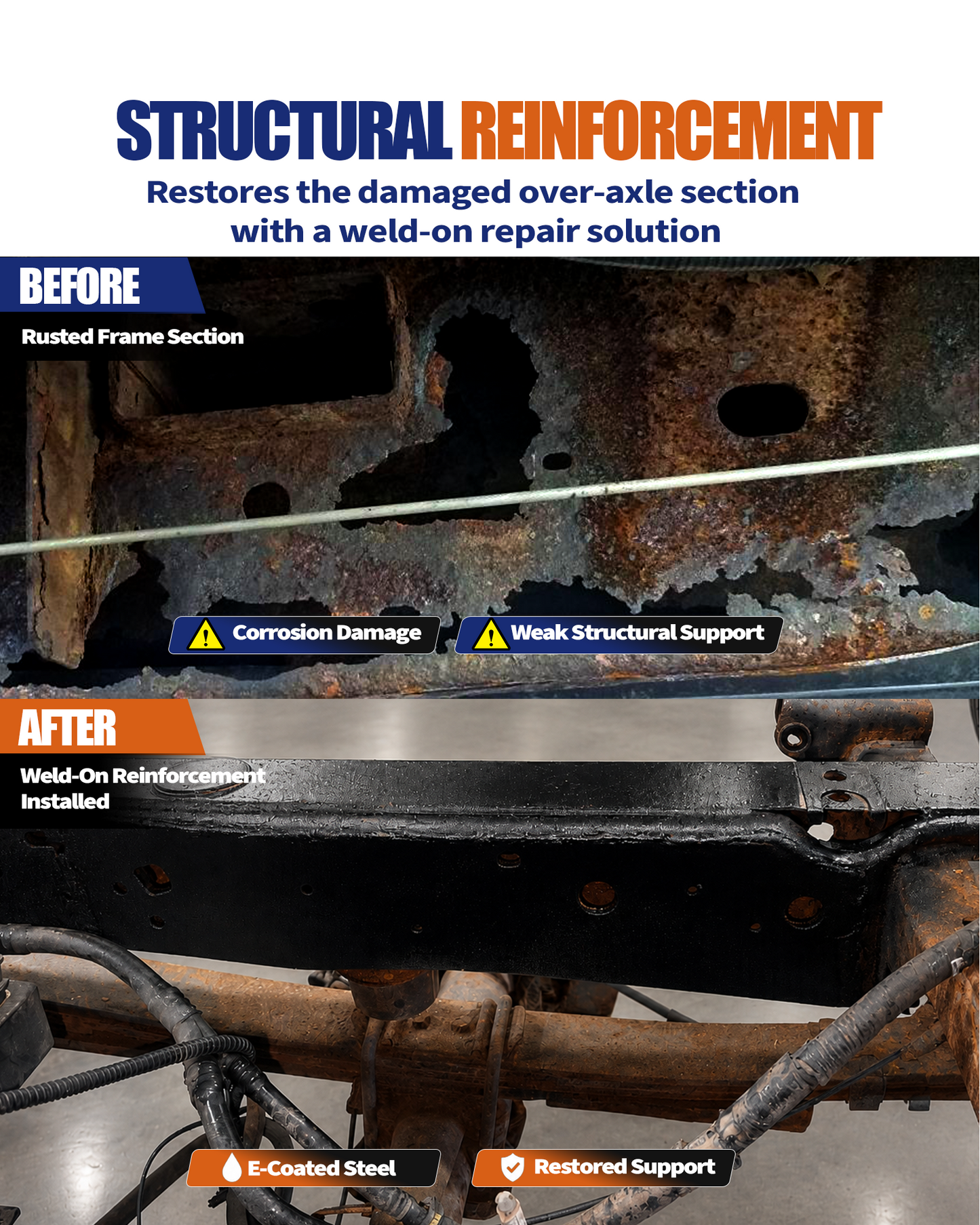 Over-Axle Frame Rust Repair Kit Fit for 2004-2008 Ford F-150 | SuperCrew Cab 5.5 FT Short Bed Only, Weld-On Over-Axle Frame Stiffeners, 11GA E-Coated Steel, Frame Support Repair