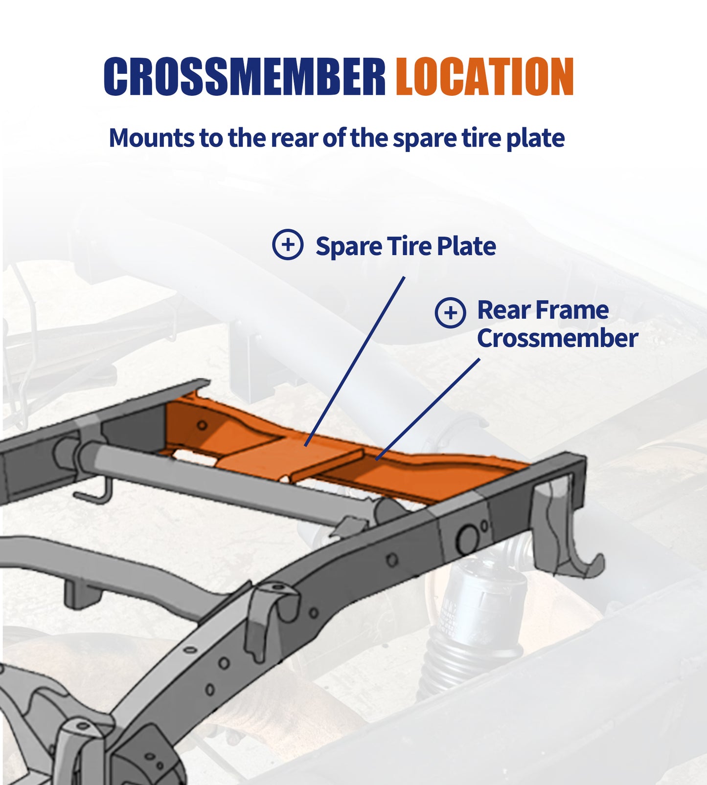 Rear Spare Tire Support Plate Shock Mount Frame Crossmember Fit for 1999-2014 Chevy Silverado GMC Sierra 1500, Weld-On E-coating Steel Repair, Restores Rear Chassis Rigidity
